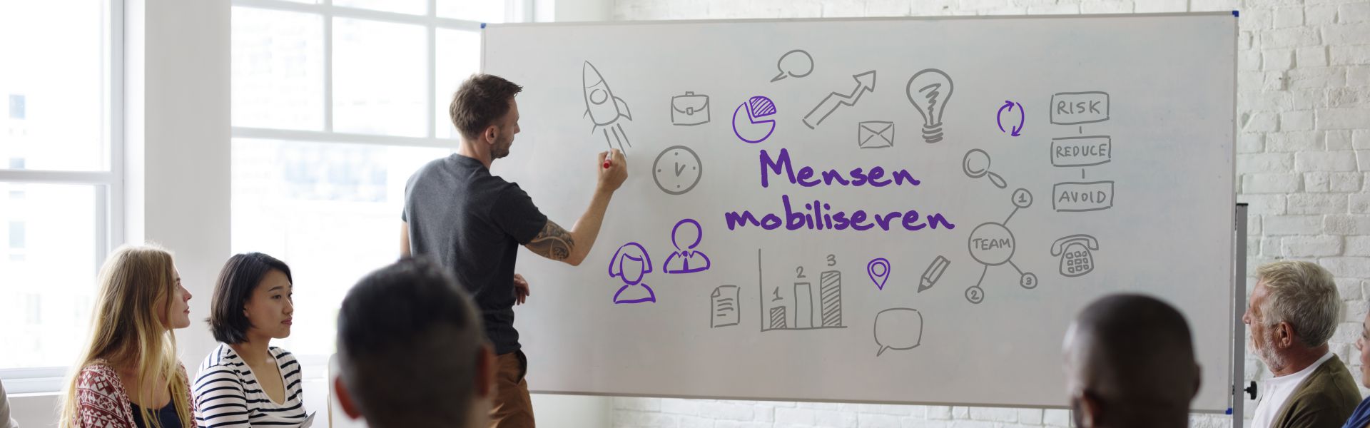 MBA (Bedrijfskunde) voor management: Mensen mobiliseren